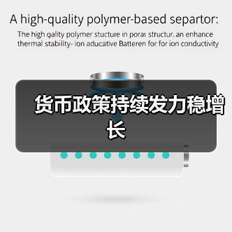 货币政策持续发力稳增长(图2) 货币政策持续发力稳增长(图2)