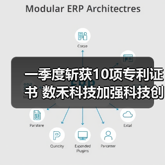 一季度斩获10项专利证书 数禾科技加强科技创新赋能普惠金融(图2) 一季度斩获10项专利证书 数禾科技加强科技创新赋能普惠金融(图2)