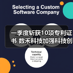 一季度斩获10项专利证书 数禾科技加强科技创新赋能普惠金融(图1) 一季度斩获10项专利证书 数禾科技加强科技创新赋能普惠金融(图1)