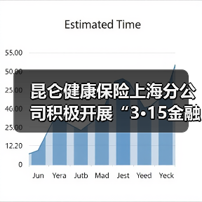 昆仑健康保险上海分公司积极开展“3·15金融消费者权益保护教育宣传”活动