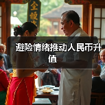 避险情绪推动人民币升值