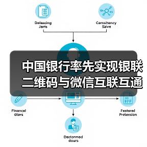 中国银行率先实现银联二维码与微信互联互通