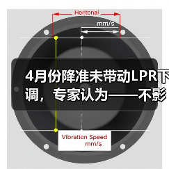4月份降准未带动LPR下调，专家认为——不影响为实体经济降成本（图4）