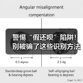 警惕“假还呗”陷阱!别被骗了这些识别方法(图2) 警惕“假还呗”陷阱!别被骗了这些识别方法(图2)