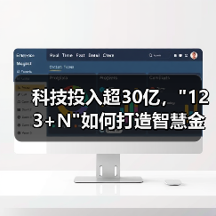 科技投入超30亿, 科技投入超30亿,