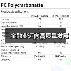 金融业迈向高质量发展（图2）