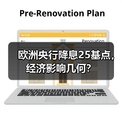 欧洲央行降息25基点，经济影响几何？（图1）