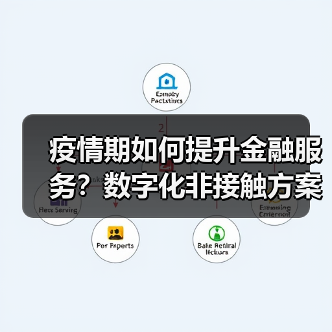疫情期如何提升金融服务？数字化非接触方案解析（图4）