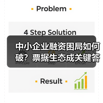 中小企业融资困局如何破？票据生态成关键答案（图1）
