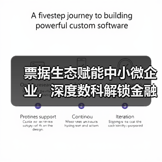 票据生态赋能中小微企业，深度数科解锁金融科技新蓝海（图1）