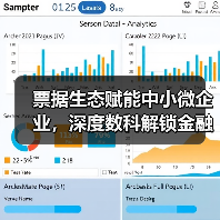 票据生态赋能中小微企业，深度数科解锁金融科技新蓝海（图3）