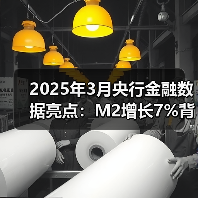 2025年3月央行金融数据亮点：M2增长7%背后的经济信号（图3）