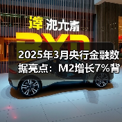 2025年3月央行金融数据亮点：M2增长7%背后的经济信号（图4）