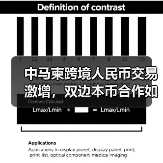 中马柬跨境人民币交易激增,双边本币合作如何深化?(图1) 中马柬跨境人民币交易激增,双边本币合作如何深化?(图1)