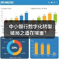 中小银行数字化转型:破局之道在哪里?(图3) 中小银行数字化转型:破局之道在哪里?(图3)
