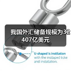 我国外汇储备规模为32407亿美元（图4）