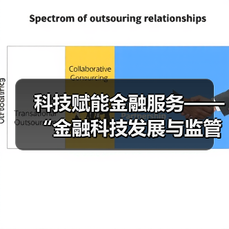 科技赋能金融服务——“金融科技发展与监管纵横谈”之六（图3）