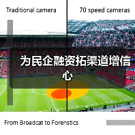 为民企融资拓渠道增信心（图4）
