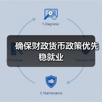 确保财政货币政策优先稳就业（图1）