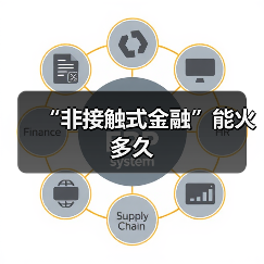“非接触式金融”能火多久（图1）