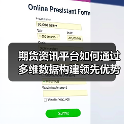 期货资讯平台如何通过多维数据构建领先优势？（图4）