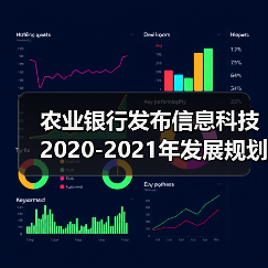 农业银行发布信息科技2020-2021年发展规划（图2）