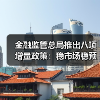 金融监管总局推出八项增量政策：稳市场稳预期，护航经济复苏（图1）