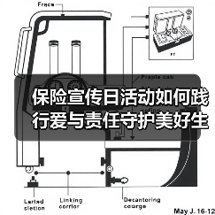 保险宣传日活动如何践行爱与责任守护美好生活（图1）