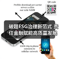 破题ESG治理新范式 责任金融赋能高质量发展之路(图3) 破题ESG治理新范式 责任金融赋能高质量发展之路(图3)
