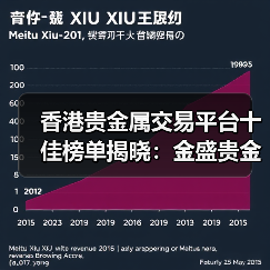 香港贵金属交易平台十佳榜单揭晓：金盛贵金属合规服务双领先（图2）