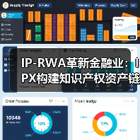 IP-RWA革新金融业：IPX构建知识产权资产链上化全栈方案（图2）