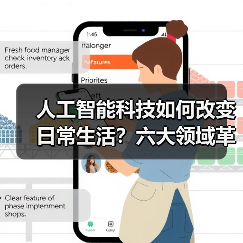 人工智能科技如何改变日常生活？六大领域革新解读（图3）