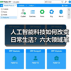 人工智能科技如何改变日常生活？六大领域革新解读（图2）