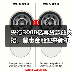 央行3000亿再贷款放大招，普惠金融迎来新机遇（图1）