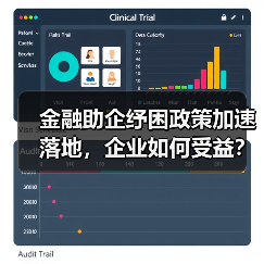 金融助企纾困政策加速落地,企业如何受益?(图3) 金融助企纾困政策加速落地,企业如何受益?(图3)