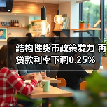 结构性货币政策发力 再贷款利率下调0.25%（图3）