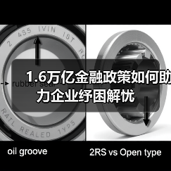 1.6万亿金融政策如何助力企业纾困解忧（图2）
