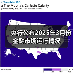 央行公布2025年3月份金融市场运行情况（图1）