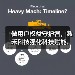 做用户权益守护者,数禾科技强化科技赋能、彰显责任担当(图1) 做用户权益守护者,数禾科技强化科技赋能、彰显责任担当(图1)