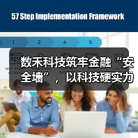 数禾科技筑牢金融“安全墙”,以科技硬实力守护数据安全(图3) 数禾科技筑牢金融“安全墙”,以科技硬实力守护数据安全(图3)