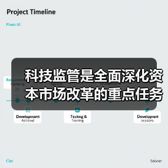 科技监管是全面深化资本市场改革的重点任务(图2) 科技监管是全面深化资本市场改革的重点任务(图2)