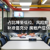 占比降至低位、风险抵补准备充分 房地产信贷风险总体可控(图4) 占比降至低位、风险抵补准备充分 房地产信贷风险总体可控(图4)