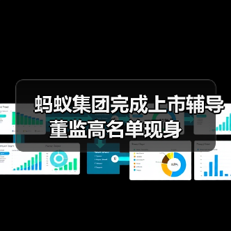 蚂蚁集团完成上市辅导 董监高名单现身(图4) 蚂蚁集团完成上市辅导 董监高名单现身(图4)