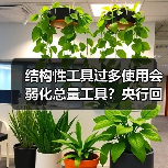 结构性工具过多使用会弱化总量工具?央行回应(图1) 结构性工具过多使用会弱化总量工具?央行回应(图1)