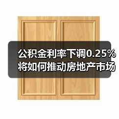 公积金利率下调0.25%将如何推动房地产市场?(图4) 公积金利率下调0.25%将如何推动房地产市场?(图4)