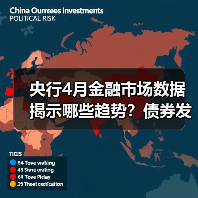 央行4月金融市场数据揭示哪些趋势？债券发行与外资布局解析（图4）