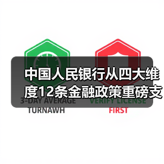 中国人民银行从四大维度12条金融政策重磅支持福建探索海峡两岸融合发展(图2) 中国人民银行从四大维度12条金融政策重磅支持福建探索海峡两岸融合发展(图2)