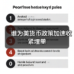 谁为美货币政策加速收紧埋单(图3) 谁为美货币政策加速收紧埋单(图3)