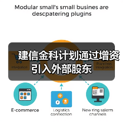 建信金科计划通过增资引入外部股东（图1）