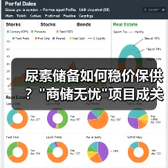 尿素储备如何稳价保供？